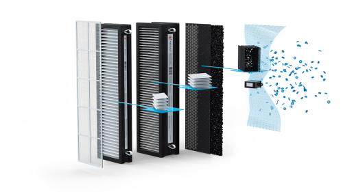 Проветриватель без нагрева Royal Clima Brezza XS RCB 75