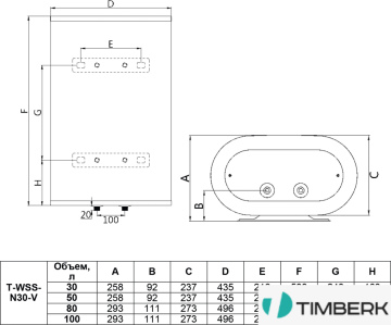 Накопительный электрический водонагреватель Timberk Brigantine T-WSS100-N30-V
