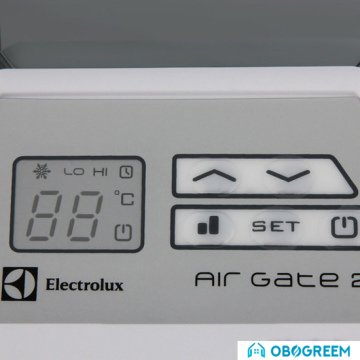 Конвектор Electrolux ECH/AG2-1500 EF